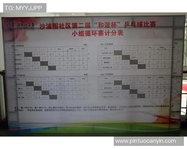 吴丽独家分享乒乓球技巧与心得体会助你提升球技的秘密秘诀 吴丽独家分享乒乓球技巧与心得体会助你提升球技的秘密秘诀