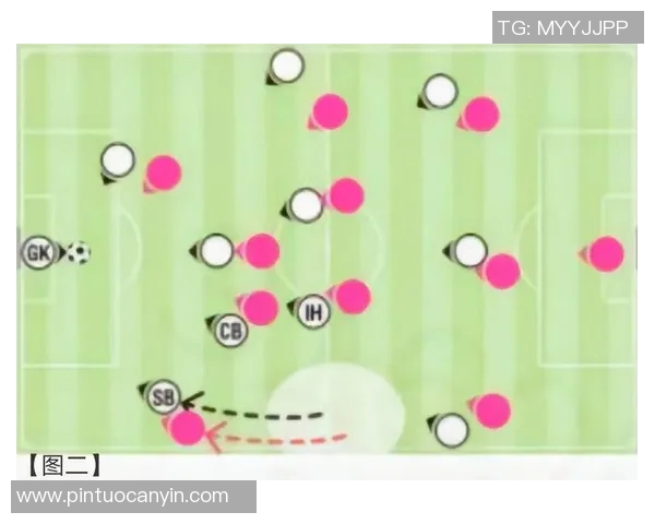深入分析杭州足球队盯防战术的特点与应用策略 深入分析杭州足球队盯防战术的特点与应用策略