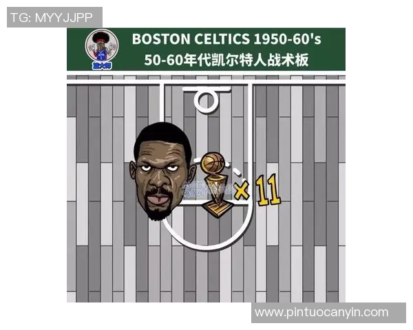 西安篮球队战术解析:如何提升球队整体实力与比赛表现 西安篮球队战术解析:如何提升球队整体实力与比赛表现