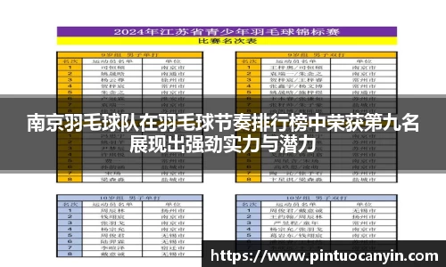 南京羽毛球队在羽毛球节奏排行榜中荣获第九名展现出强劲实力与潜力