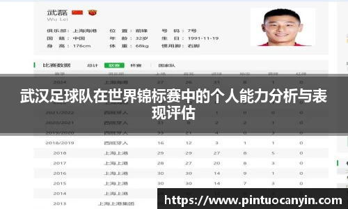 武汉足球队在世界锦标赛中的个人能力分析与表现评估