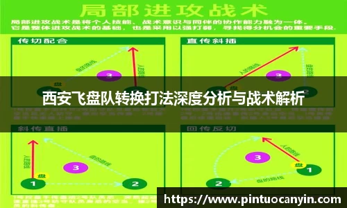 西安飞盘队转换打法深度分析与战术解析