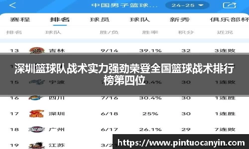 bwin必赢